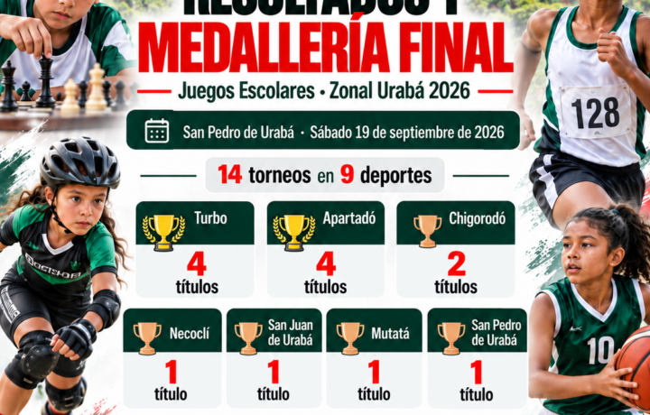 Carrusel final de los Juegos Escolares Zonal Urabá 2026 - lámina 1