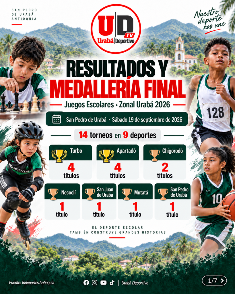 Carrusel final de los Juegos Escolares Zonal Urabá 2026 - lámina 1
