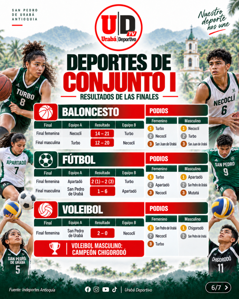 Carrusel final de los Juegos Escolares Zonal Urabá 2026 - lámina 6