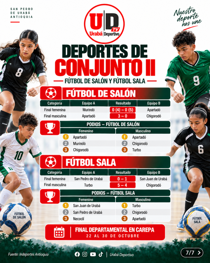 Carrusel final de los Juegos Escolares Zonal Urabá 2026 - lámina 7